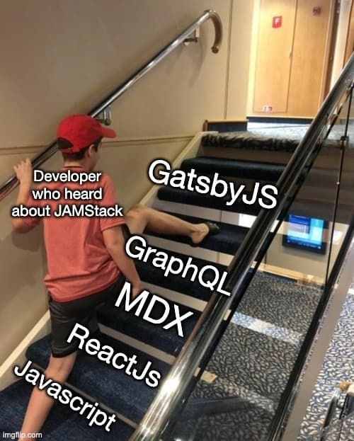 GatsbyJS MEME