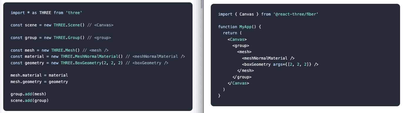 threejs vs react-three-fiber